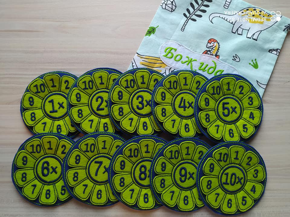 Математическа игра, Таблица за умножение - Handmasters.bg